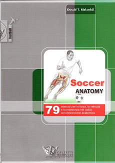 Soccer Anatomy